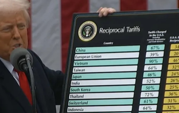 26 pc levy on imports from India in Trump’s reciprocal tariffs