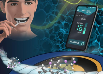 Researchers develop dental floss that can gauge stress