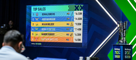 SA20 auction: Franchises break bank with Rs 59 crore spent on Proteas talent