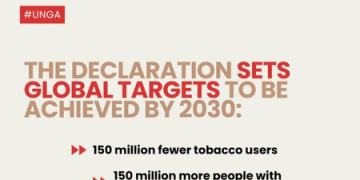Global leaders adopt political declaration to combat diabetes, high BP and mental health by 2030