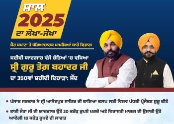 350th Martyrdom Anniversary of Sri Guru Tegh Bahadur Ji, Eternally Etched in Memory: Tarunpreet Singh Sond