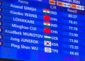 Asian U23 Championships