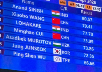 Asian U23 Championships