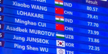 Asian U23 Championships