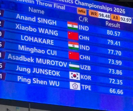 Asian U23 Championships
