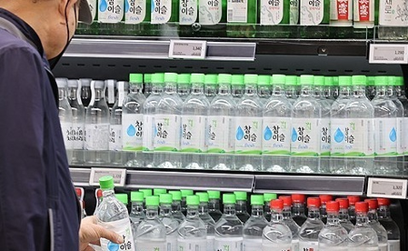 alcohol output falls