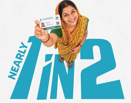 Ayushman Bharat